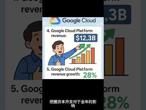 谷歌25年一季度财报前瞻