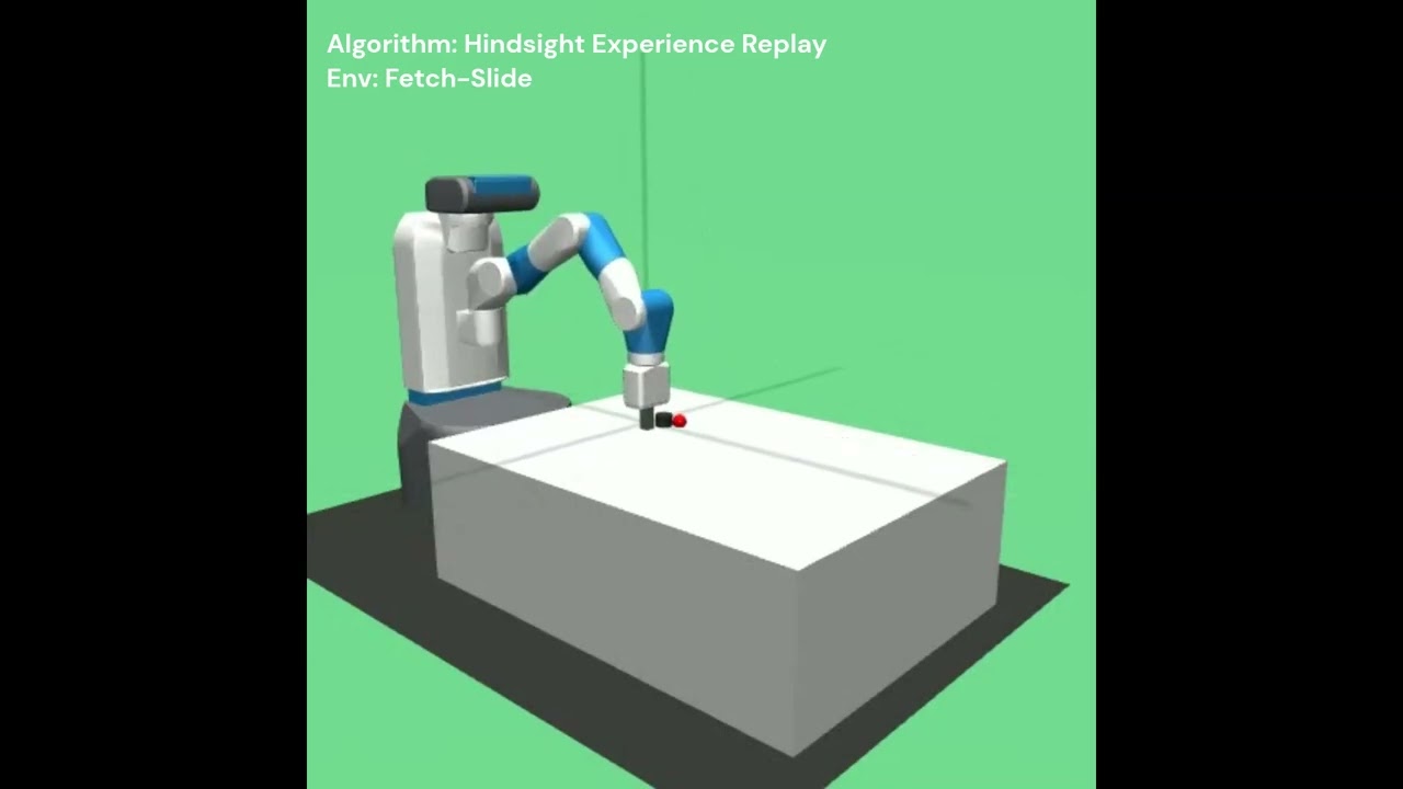 Deep Reinforcement Learning Library