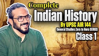Modern History Class 1: European Entry into India — Step-by-Step Guide & Transcript