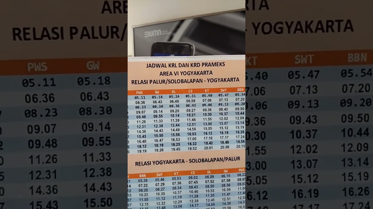 Update Jadwal KRL dan Parameks Jogja Palur Karanganyar Jawa Tengah 2022 begitu sebaliknya