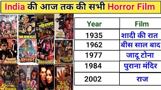 India All Horror Movie Name List  All Ghost Film N