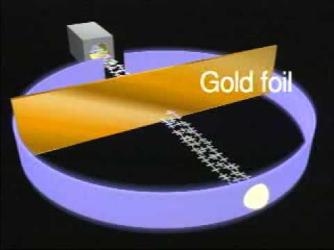 Rutherford Gold Foil Animation