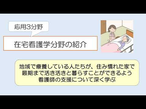 【応用３分野紹介】在宅看護学