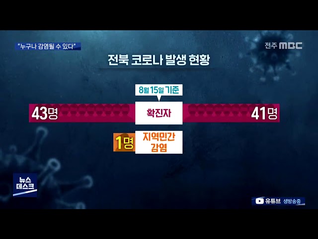 더이상 안전지대 아냐..누구나 감염 위험