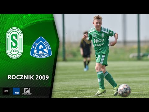 Rocznik 2009: Ruch Chorzów - Stadion Śląski Chorzów