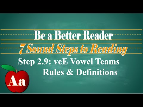 Step 2.9.6: vcE Long Vowel Teams Rules & Definitions