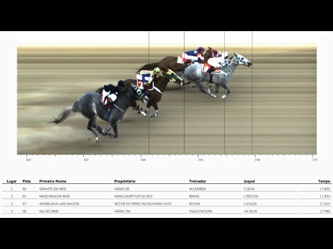 4° PÁREO CLASSIFICATÓRIO GP BAHIA FUTURITY - 2023