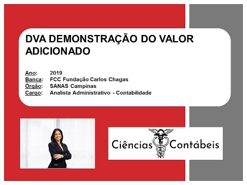 CPC 09 - DVA Demonstração do Valor Adicionado (FCC - SANASA/Campinas 2019) Q1037650