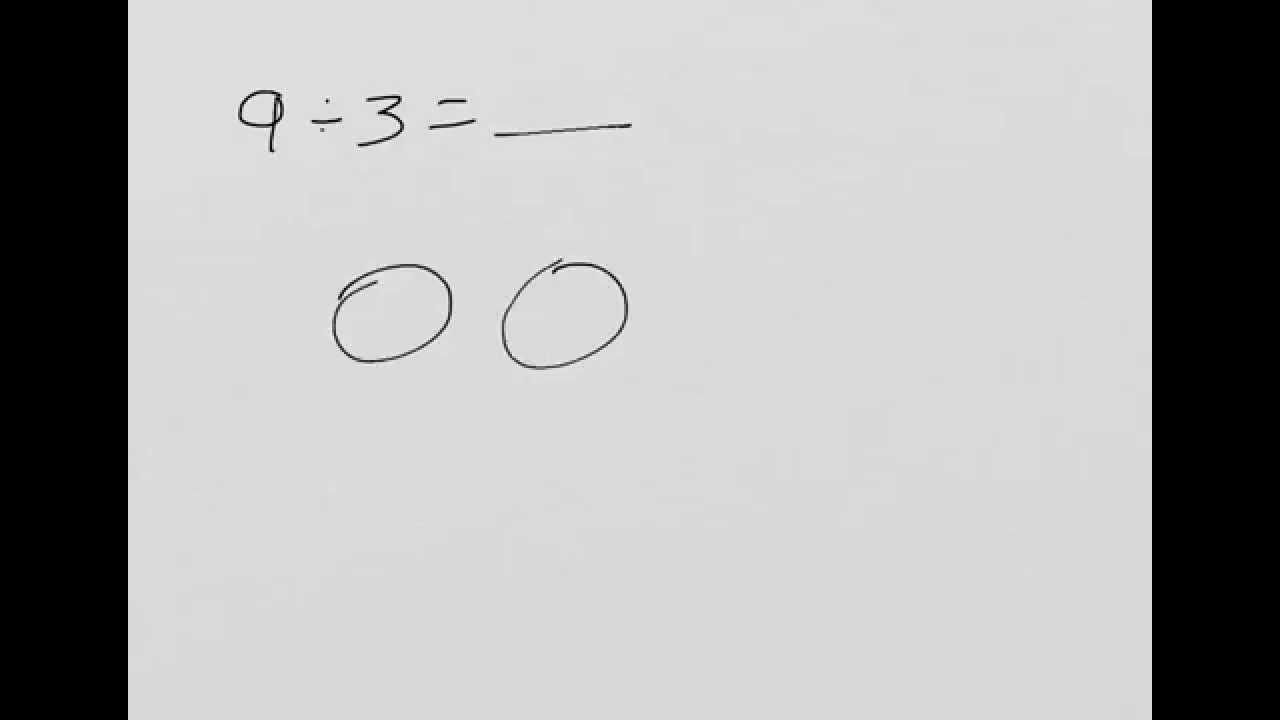 Module 1 Topic B Review