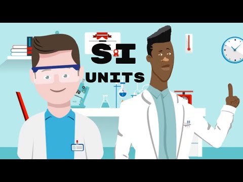 image-What is meant by SI system?