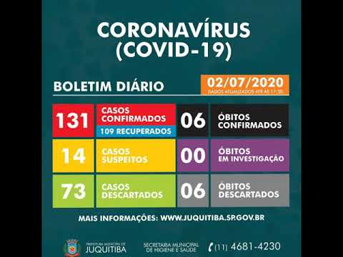 É do Jardim das Palmeiras a 6ª Vitima de Coronavírus de Juquitiba .