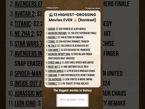 🎬 13 HIGHEST-GROSSING Movies EVER 💰 (Ranked)