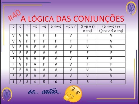 Raciocínio Lógico - Aplicando as conjunções - CESPE ABIN 2018 #40
