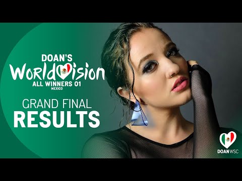 Doan's Worldvision All Winners 01 - Grand Final Results