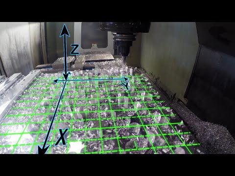 CNC Machining - 3, 4 & 5th Axis? Explained