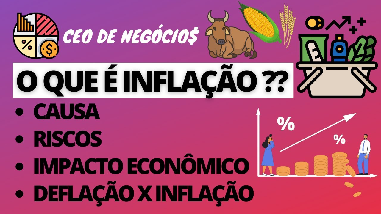 O QUE É INFLAÇÃO ? | DIFERENÇA ENTRE DEFLAÇÃO X INFLAÇÃO | CEO DE NEGÓCIOS