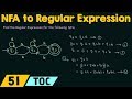 NFA To Regular Expression Conversion