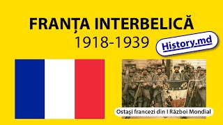 Franţa în perioada interbelică