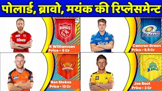 IPL 2023 - Replacement of Top Release Players for the IPL 2023 | IPL Auction