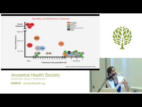 AHS16 - Rand T. Akasheh - Alzheimer’s Disease