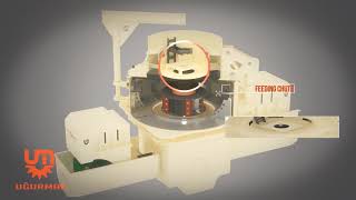 Uğurmak Udk900 vertical shaft impact crusher for sale - Image 4 | Machineryline ZW New Uğurmak Udk900 vertical shaft impact crusher | Image 4 - Machineryline