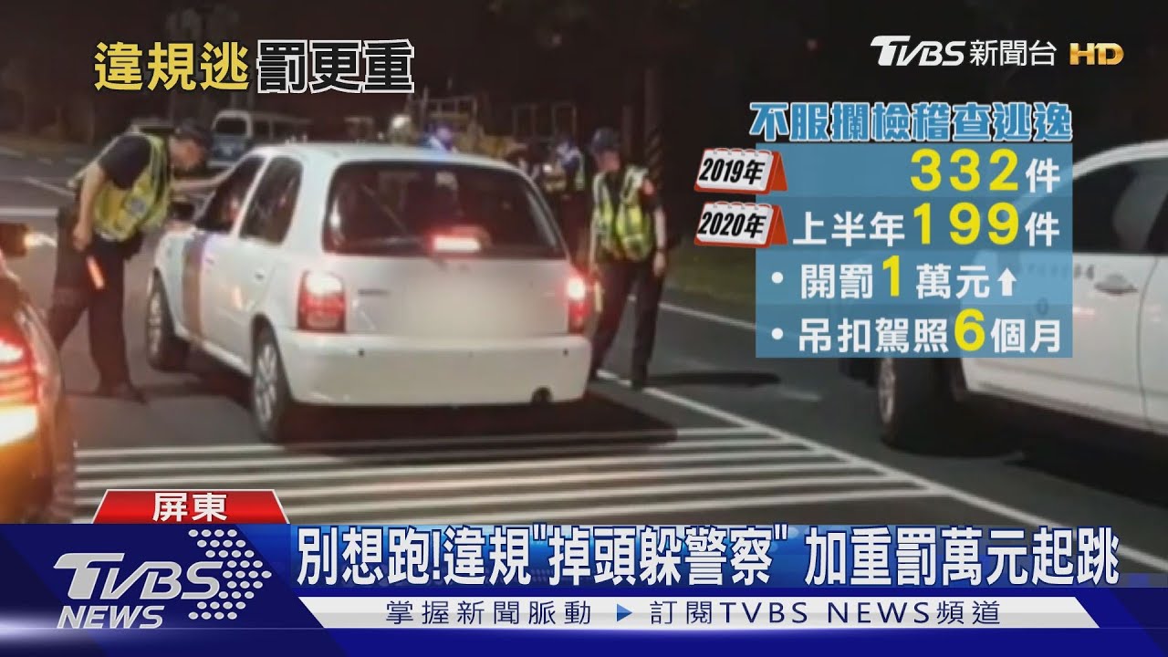別想跑!違規「掉頭躲警察」 加重罰萬元起跳