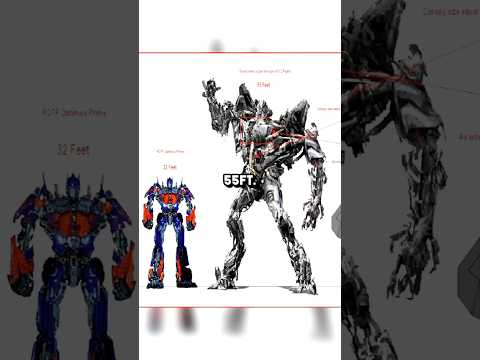 Bayverse Starscream’s Height Makes No Sense 🤖😒#shorts #transformers