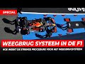 Hoe werkt het weegbrugsysteem in de Formule 1? | GPFans Special