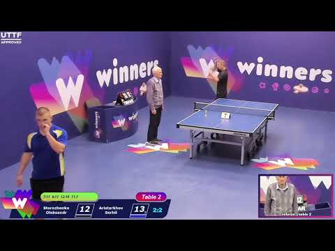 Winners League  28.09.21  Storozhenko Oleksandr - Aristarkhov Serhii 19:00