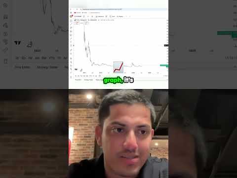 The CVX Accumulation: Are You Ready for the Next Big Pump?