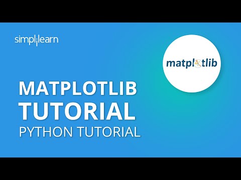 History Of Python Programming Language | Introduction To Python | Python Programming | Simplilearn