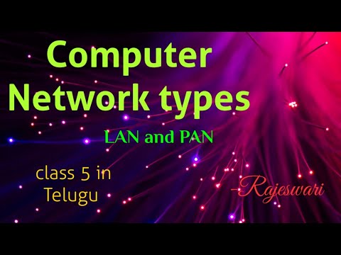 Computer networks introduction and Applications CN class 1 in telugu Rajeswari