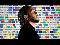 Kendrick Lamar on Wat's Wrong | Rhymes Highlighted