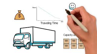 What is Vehicle Routing Problem (VRP)