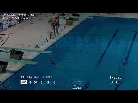 LLO 2025 - 3 - Group C Female 1m - Final