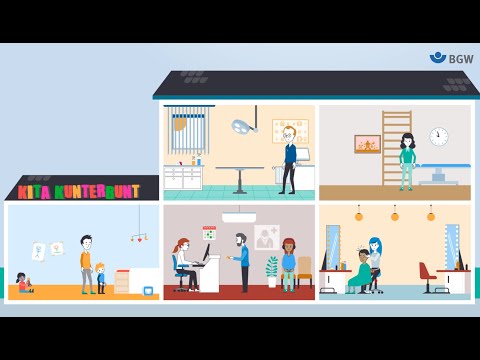 What does ergonomics actually mean?