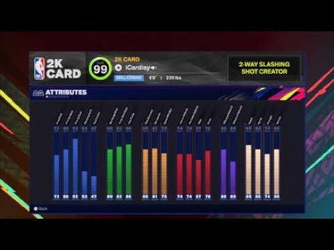 IamParker for Shakedown2012 Top 10 Putback Dunks.