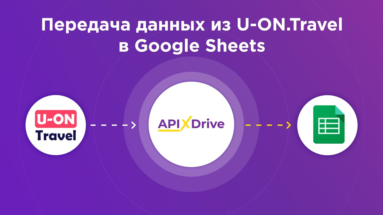 Как настроить выгрузку данных из U-ON.Travel в GoogleSheets?