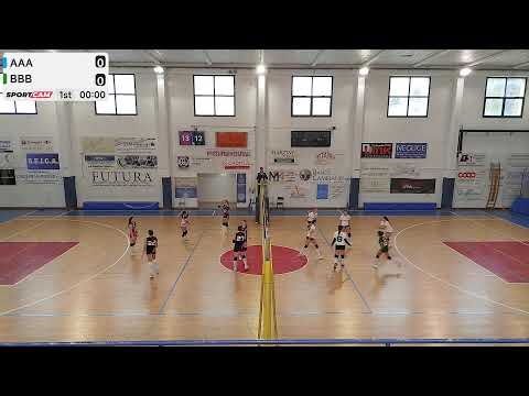 AAA vs BBB - 18/01/2026