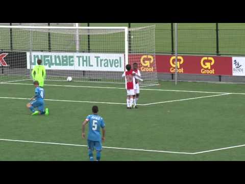 Samenvatting AZ Onder 14 - Ajax Onder 14