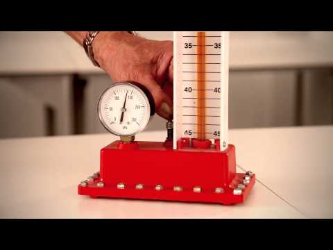 CTSC practical experiment - Boyle's Law