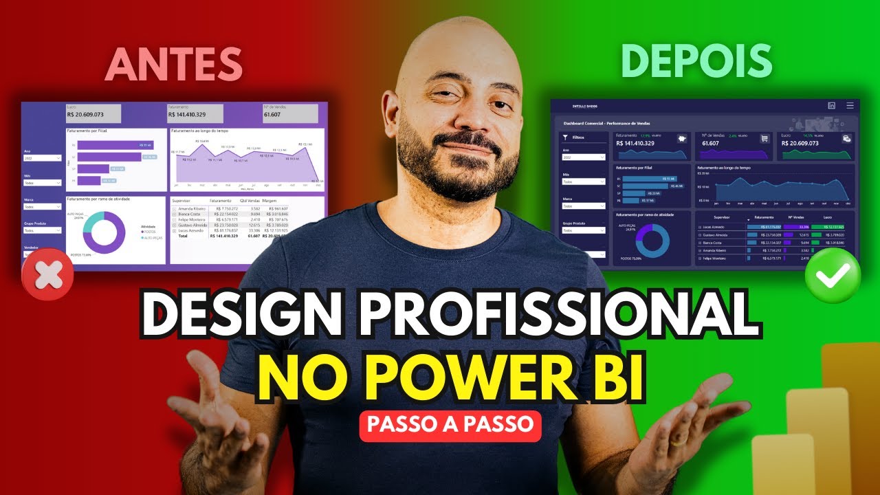 Como Criar um Dashboard Profissional no Power BI com Design Impressionante!
