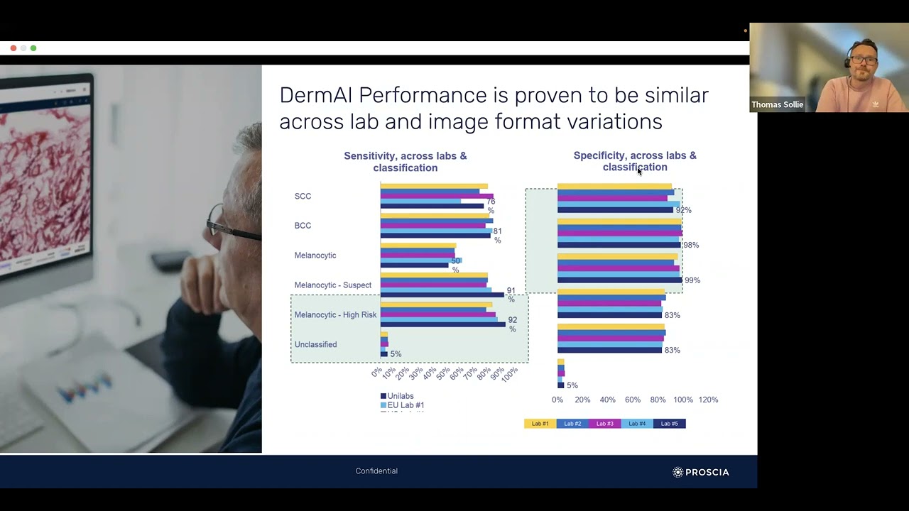 A case study analysis using Proscia DermAI on large datasets