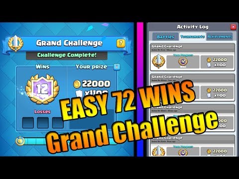 6 straight 12 wins Grand Challenges