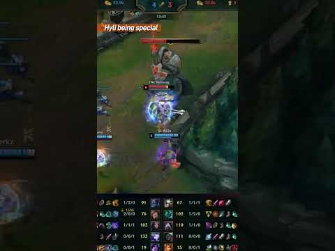 The most watched Fnatic clips of all time - Part 6 #fnatic #leagueoflegends #lec #esports