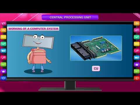 CENTRAL PROCESSING UNIT class-3