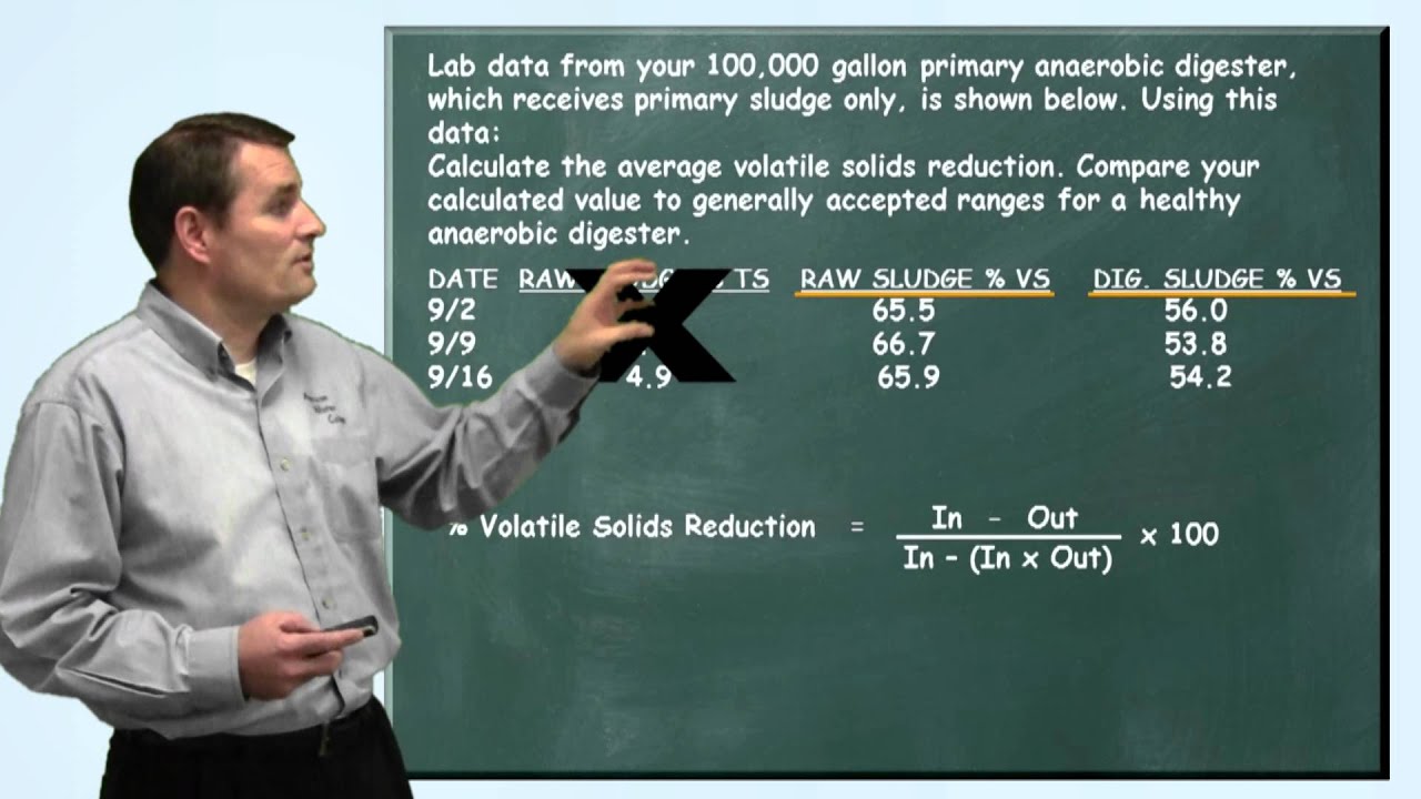 Problem Solved: Volatile Solids Reduction - Wastewater Math