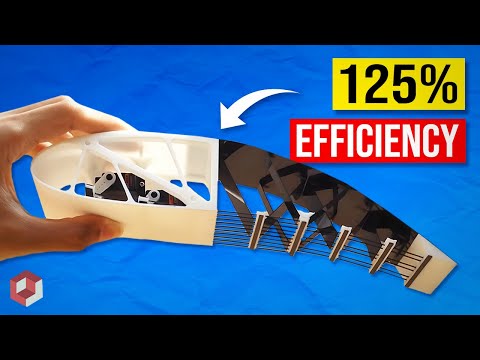 Metamorphic Wings: The Future of Flight is Here