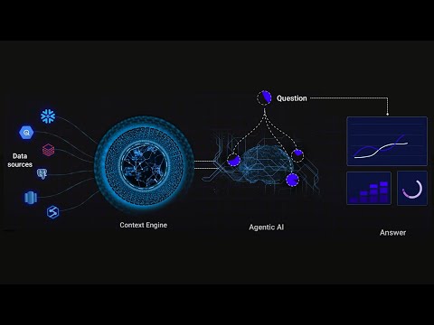 Connecty AI explainer video thumbnail