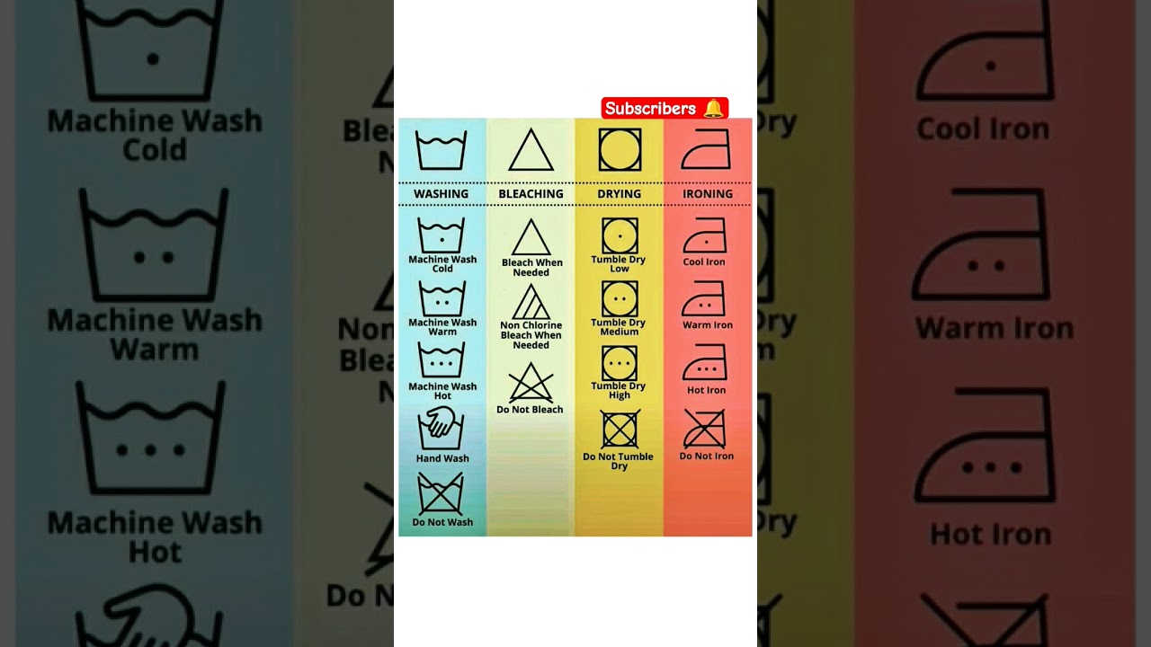 #care #label #carelabel #কেয়ারলেভেল #merchandising #wash #garmentmanufacturing #apparelindustry.